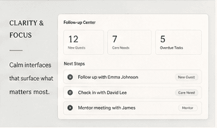 A follow-up center showing new guests, care needs, overdue tasks, and three next steps